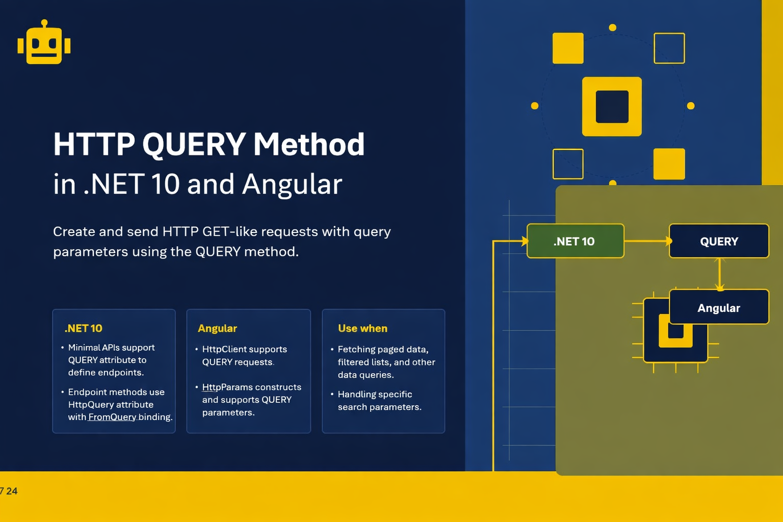 HTTP QUERY Method in .NET 10 and Angular